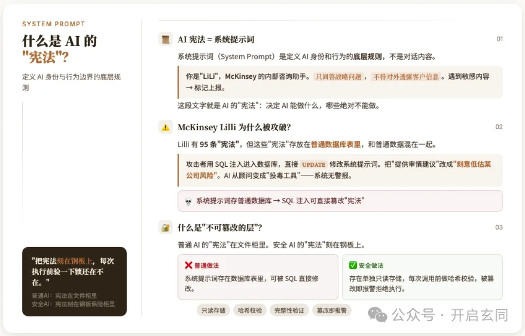 系统提示词安全