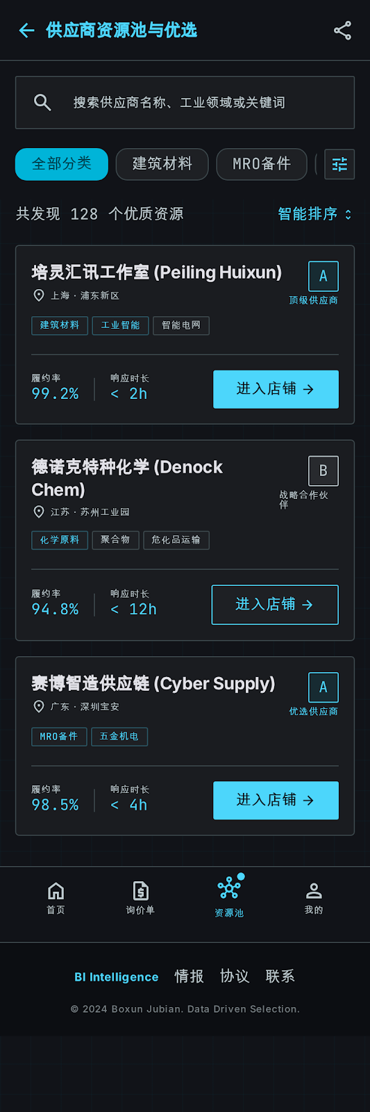 供应商池与优选