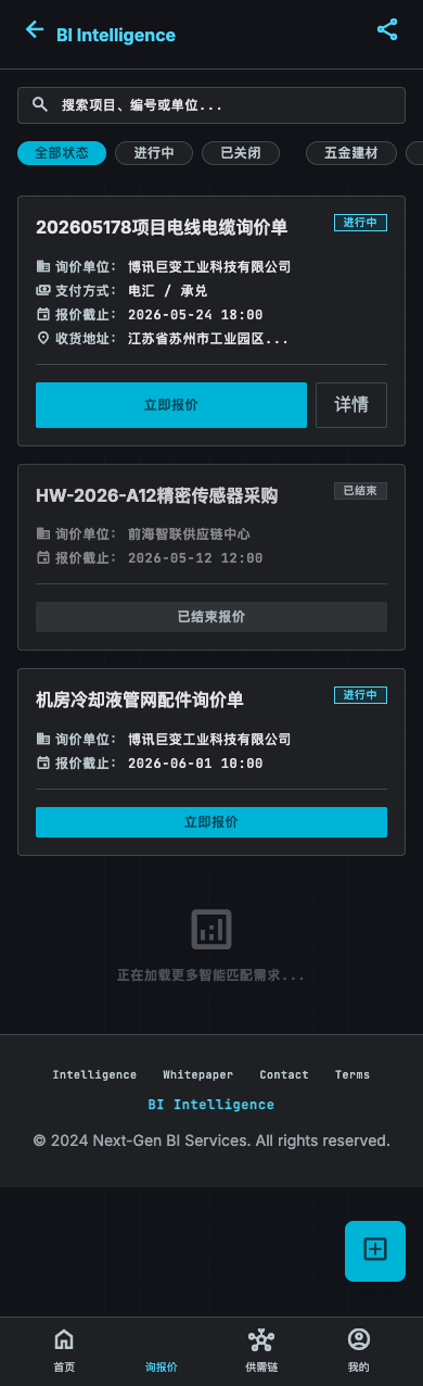 询报价与供需匹配